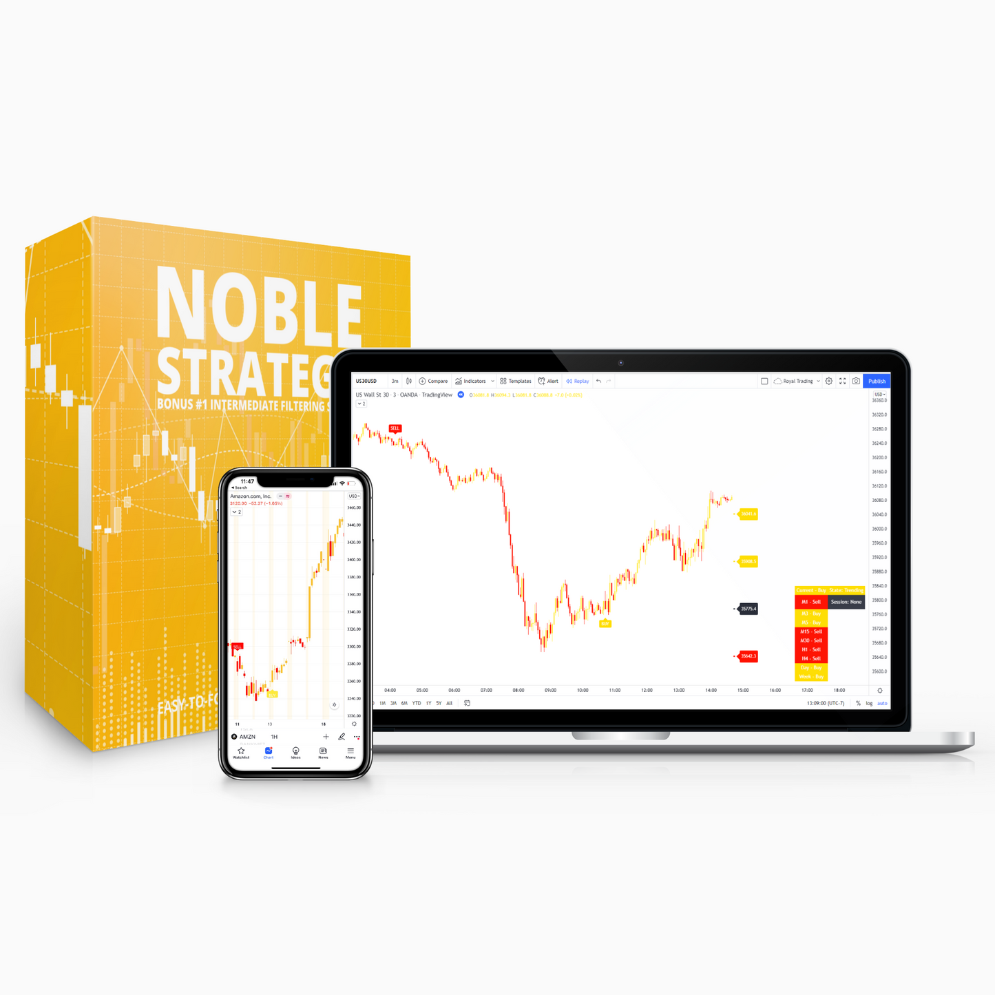 Noble Impulse V4 Pro Free Trial