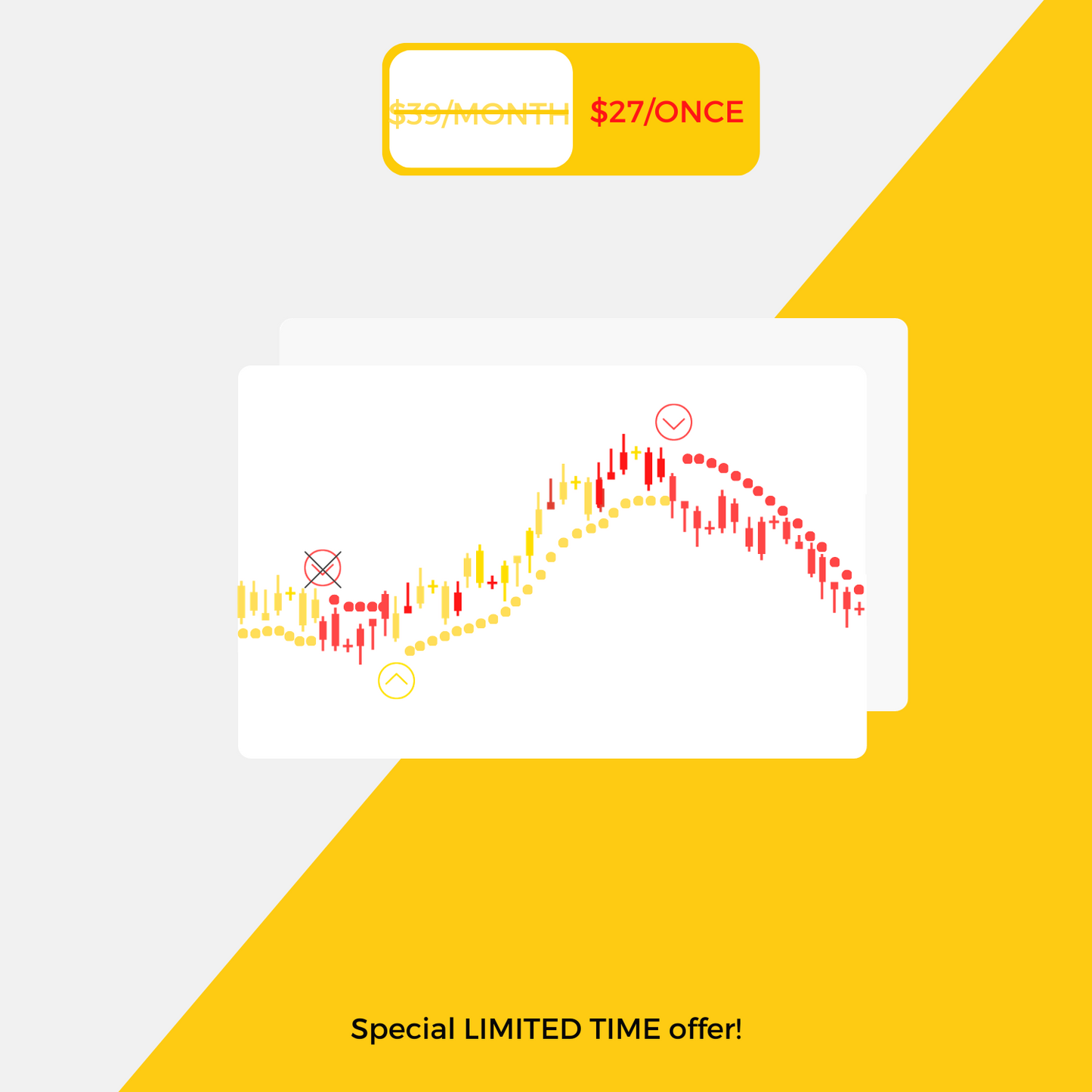 Noble Impulse Scalping Indicator - Advanced Buy/Sell Signal for MetaTrader 4 + Winning Strategies