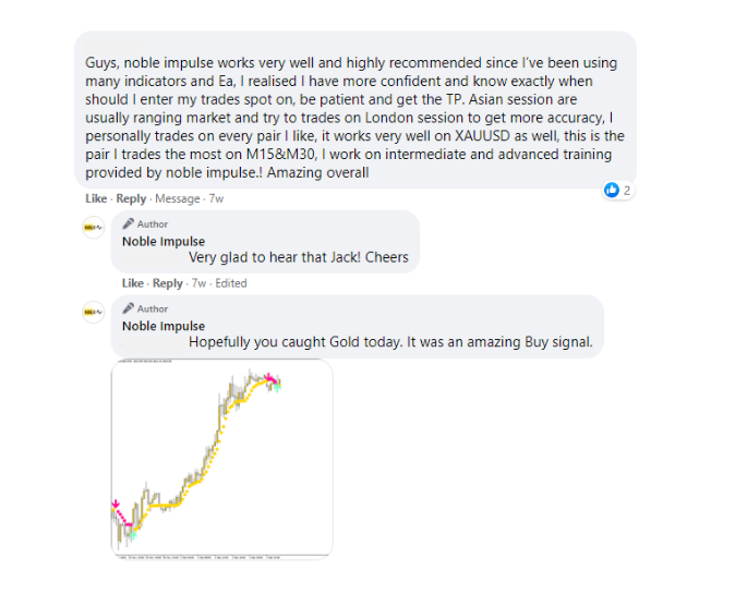 Noble Impulse Scalping Indicator - Advanced Buy/Sell Signal for MetaTrader 4 + Winning Strategies