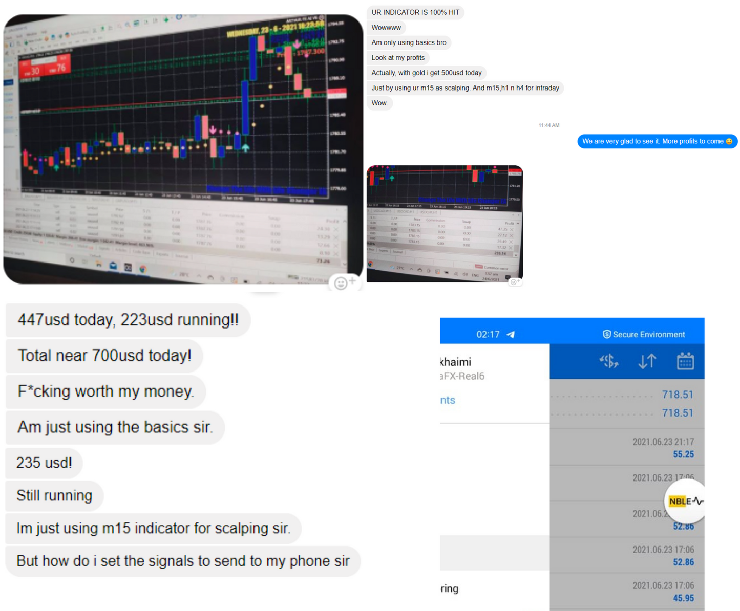 Noble Impulse Scalping Indicator - Advanced Buy/Sell Signal for MetaTrader 4 + Winning Strategies